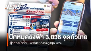 ปักหมุดธงฟ้า 3,036 จุด ลดสูงสุด 78%  สู้วิกฤตน้ำท่วม ลดค่าครองชีพ