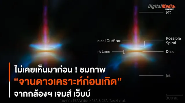 ไม่เคยเห็นมาก่อน ! ภาพ “จานดาวเคราะห์ก่อนเกิด” จากกล้องฯ เจมส์ เว็บบ์