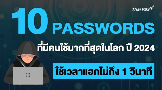 10 Passwords ที่มีคนใช้มากที่สุดในโลก ปี 2024 ใช้เวลาแฮกไม่ถึง 1 วินาที