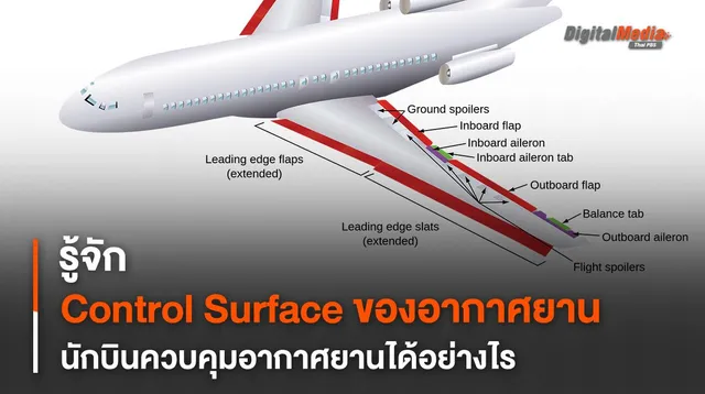 รู้จัก Control Surface ของอากาศยาน นักบินควบคุมอากาศยานได้อย่างไร 