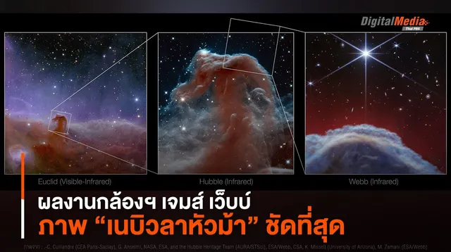 ผลงานกล้องฯ เจมส์ เว็บบ์ ภาพ “เนบิวลาหัวม้า” ชัดที่สุด
