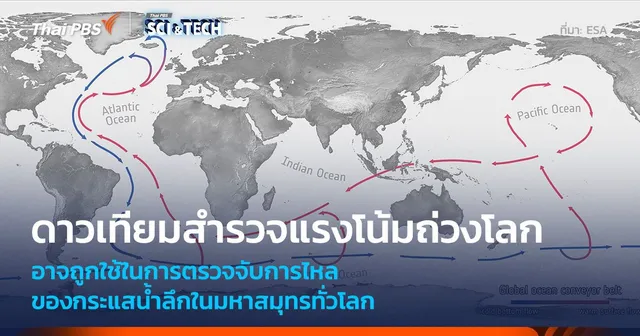 ESA เตรียมให้ดาวเทียมสำรวจแรงโน้มถ่วงโลกตรวจจับการไหลของกระแสน้ำอุ่นในมหาสมุทร