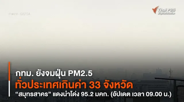 กทม. ยังจมฝุ่น PM2.5 ทั่วประเทศเกินค่ามาตรฐาน 33 จังหวัด