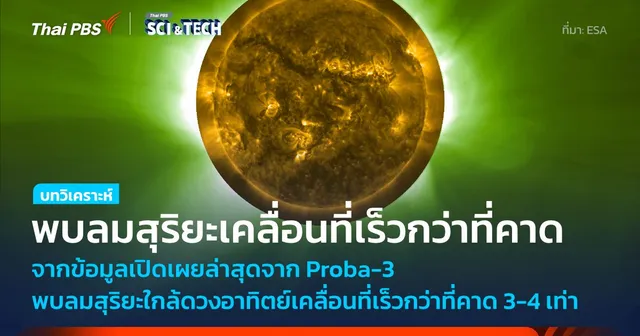 ข้อมูลวิทยาศาสตร์ชุดแรกจากภารกิจ Proba-3 พบลมสุริยะเร็วกว่าที่คาดการณ์ไว้ 3 - 4 เท่า 