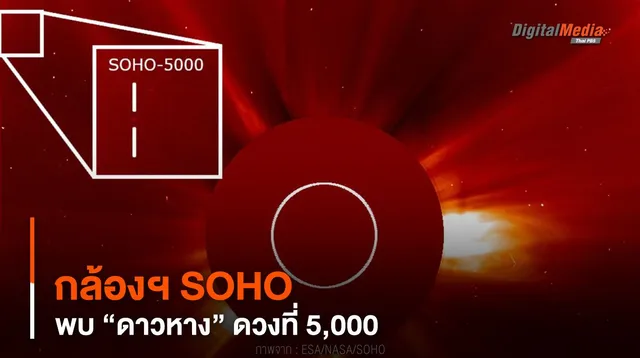 กล้องฯ SOHO พบ “ดาวหาง” ดวงที่ 5,000