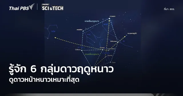 รู้จัก 6 กลุ่มดาวฤดูหนาว (The Winter Constellations) ดูดาวหน้าหนาวเหมาะที่สุด