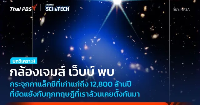NASA พบโครงสร้างกระจุกกาแล็กซีเก่าแก่ที่สุดในจักรวาล
