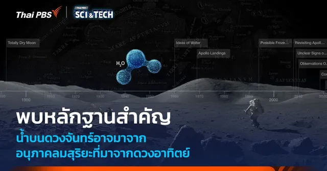 การทดลองพิสูจน์แล้ว “ลมสุริยะ” สามารถสร้างน้ำบนพื้นผิวของดวงจันทร์ได้