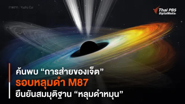 ค้นพบ “การส่ายของเจ็ต” รอบหลุมดำ M87 ยืนยันสมมุติฐาน “หลุมดำหมุน”