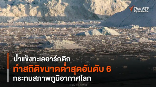 “น้ำแข็งทะเลอาร์กติก” ทำสถิติขนาดต่ำสุดอันดับ 6 กระทบสภาพภูมิอากาศโลก