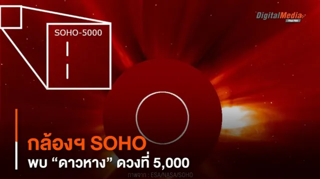 กล้องฯ SOHO พบ “ดาวหาง” ดวงที่ 5,000