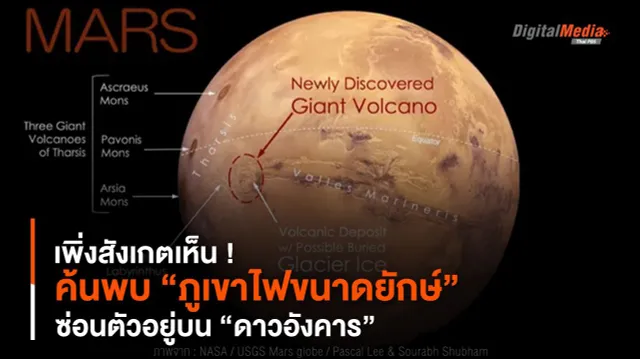 เพิ่งสังเกตเห็น ! ค้นพบ “ภูเขาไฟขนาดยักษ์” ซ่อนตัวอยู่บน “ดาวอังคาร”