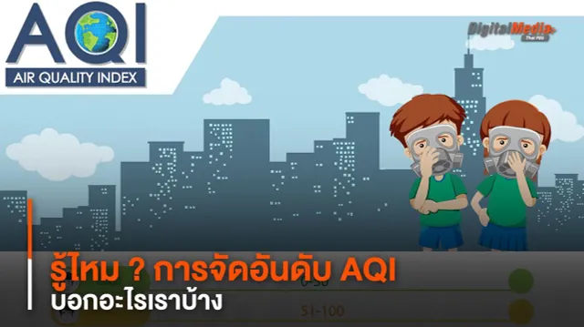 รู้ไหม ? การจัดอันดับ AQI บอกอะไรเราบ้าง