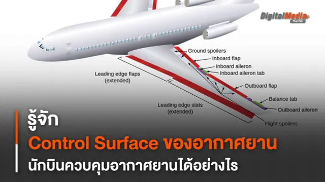 รู้จัก Control Surface ของอากาศยาน นักบินควบคุมอากาศยานได้อย่างไร