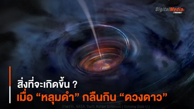 สิ่งที่จะเกิดขึ้น ? เมื่อ “หลุมดำ” กลืนกิน “ดวงดาว”