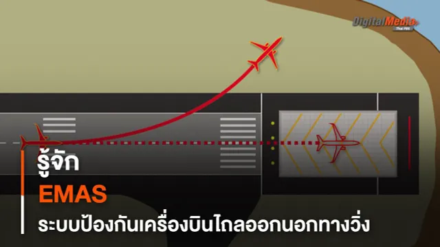 รู้จัก EMAS ระบบป้องกันเครื่องบินไถลออกนอกทางวิ่ง