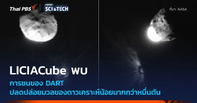 LICIACube พบยาน DART พุ่งชนดาวเคราะห์น้อยสร้างเศษฝุ่นพวยพุ่งมากกว่าหมื่นตัน