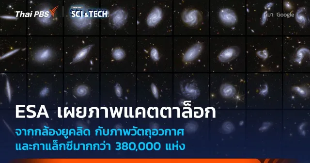 ESA เผยแคตตาล็อก 380,000 กาแล็กซีจากกล้องโทรทรรศน์ยูคลิด