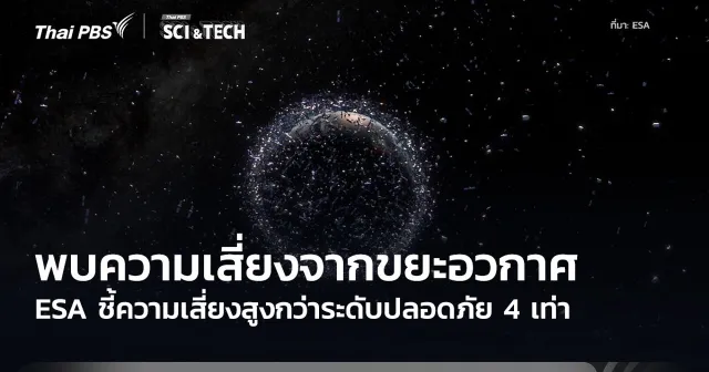 ESA เปิดตัวดัชนีสุขภาพอวกาศ เพื่อป้องกันปัญหาขยะอวกาศที่มากเกินไป
