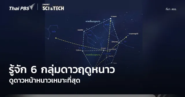 รู้จัก 6 กลุ่มดาวฤดูหนาว (The Winter Constellations) ดูดาวหน้าหนาวเหมาะที่สุด