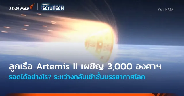 ลูกเรือ Artemis II รอดได้อย่างไร? เมื่อเผชิญ 3,000 องศาฯ ตอนกลับเข้าชั้นบรรยากาศโลก