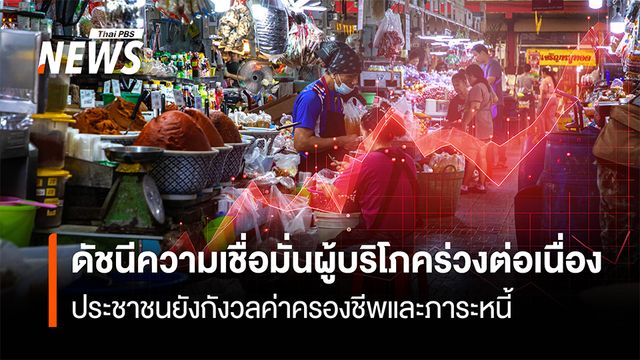 ดัชนีความเชื่อมั่นผู้บริโภคร่วง ประชาชนยังกังวลค่าครองชีพและภาระหนี้ แม้จะมีมาตรการไทยช่วยไทยพลัส 