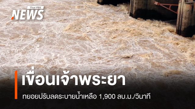 เขื่อนเจ้าพระยาปรับลดระบายน้ำเหลือ 1,900 ลบ.ม./วินาที