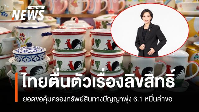 คนไทยตื่นตัวเรื่อง "ลิขสิทธิ์" ทำให้ยอดคำขอคุ้มครองทรัพย์สินทางปัญญาเพิ่มขึ้นเกือบ 10%