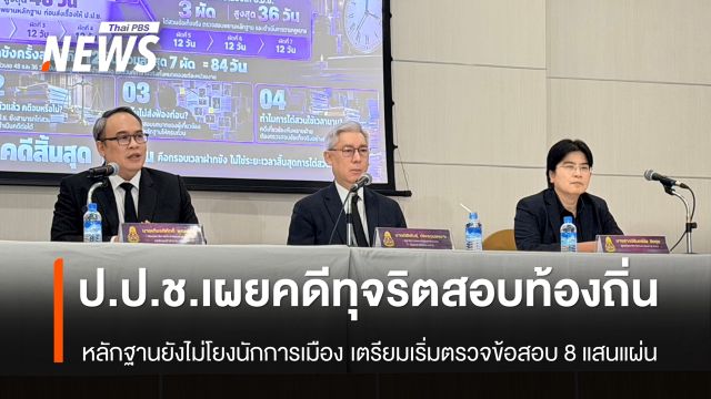 ป.ป.ช. เผยคดีทุจริตสอบท้องถิ่น หลักฐานยังไม่เชื่อมโยงนักการเมือง 