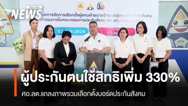 ภาพรวมเลือกบอร์ดประกันสังคม ผู้ประกันตนใช้สิทธิ 6.7 แสนคน เพิ่มขึ้น 330 % จากปี 66 