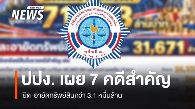 ปปง. เผย 7 คดีสำคัญ ยึด-อายัดทรัพย์สินกว่า 3.1 หมื่นล้านบาท  