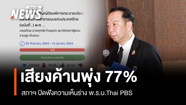 สภาฯ ปิดฟังความเห็นร่าง พ.ร.บ.Thai PBS เสียงค้านพุ่ง 77%