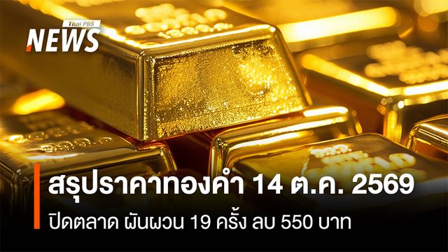 สรุปราคาทองคำ 14 ต.ค.2569 ปิดตลาด ผันผวน 19 ครั้ง ลบ 550 บาท   