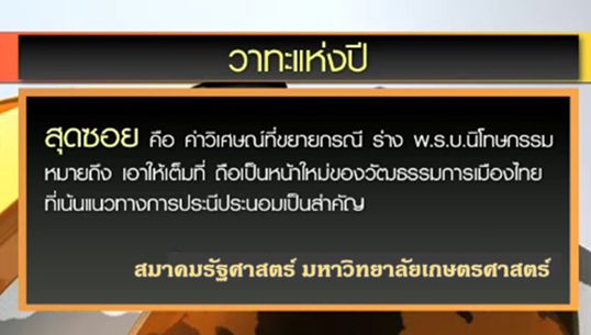 ม.เกษตรฯ ยก "สุดซอย" เป็นวาทะแห่งปี-ฉายารัฐบาล "ลิ้มไพร่"