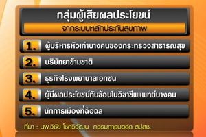5 กลุ่มประโยชน์ต้องการเปลี่ยนแปลงโครงการ 30 บาท 