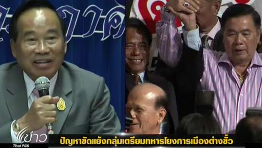 ปัญหาขัดแย้งกลุ่มเตรียมทหารโยงการเมืองต่างขั้ว