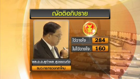 เปิดคะแนนลงมติไม่ไว้วางใจ "สุกำพล"