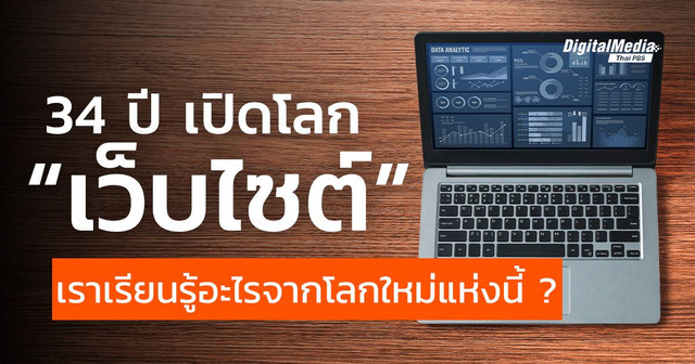 34 ปี เปิดโลก “เว็บไซต์” เราได้เรียนรู้อะไรบ้าง ?