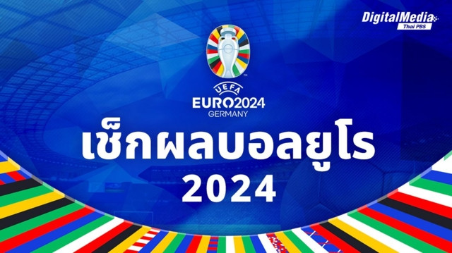 เช็กผลบอลยูโร 2024