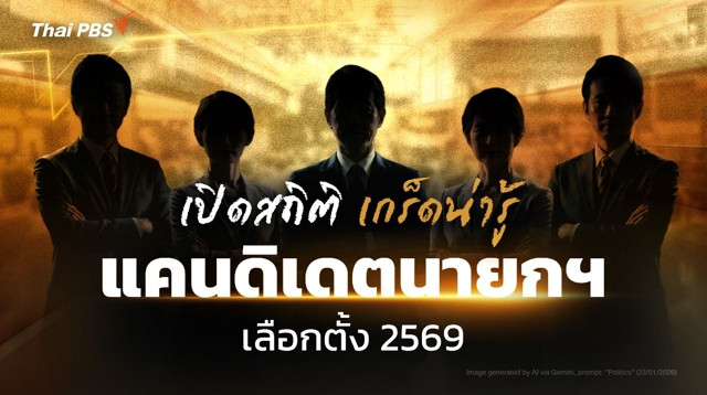 เปิดสถิติ เกร็ดน่ารู้ “แคนดิเดตนายกรัฐมนตรี” เลือกตั้ง 2569