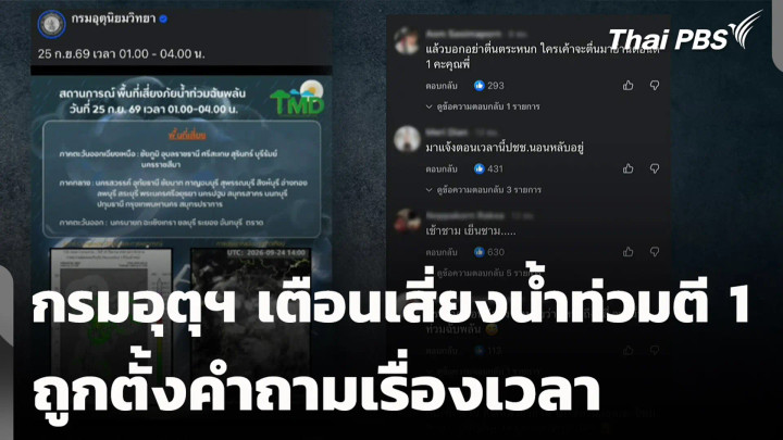 กรมอุตุฯ เตือนเสี่ยงน้ำท่วมตี 1 ถูกตั้งคำถามเรื่องเวลา