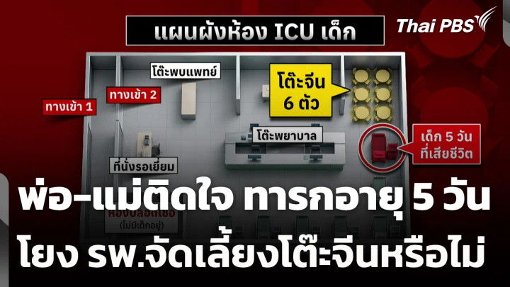 พ่อ-แม่ติดใจ ทารกอายุ 5 วัน เสียชีวิต โยง รพ.จัดเลี้ยงโต๊ะจีนหรือไม่
