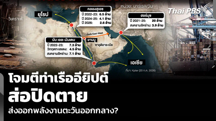 วิเคราะห์: โจมตีท่าเรืออียิปต์ ส่อปิดตาย ส่งออกพลังงานตะวันออกกลาง?