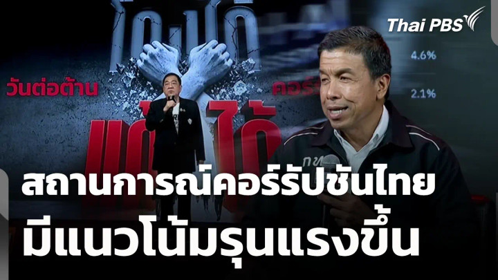 สถานการณ์คอร์รัปชันไทยมีแนวโน้มรุนแรงขึ้น