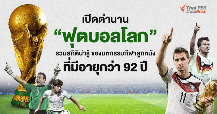 รวมเรื่องราว และสถิติน่ารู้ "มหกรรมฟุตบอลโลก"