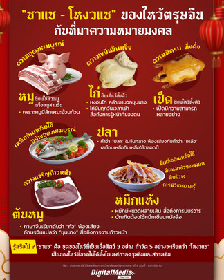 "ซาแซ - โหงวแซ" ของไหว้ตรุษจีน กับที่มาความหมายมงคล