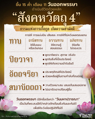 วันออกพรรษา