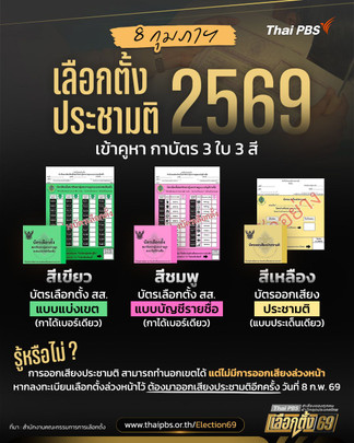 8 กุมภาฯ #เลือกตั้ง69 #ประชามติ69 เข้าคูหา กาบัตร 3 ใบ 3 สี