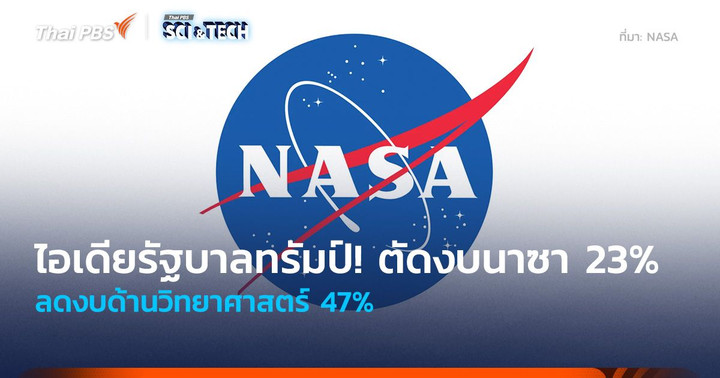 ไอเดียรัฐบาลทรัมป์! ตัดงบนาซา 23% ลดงบด้านวิทยาศาสตร์ 47%