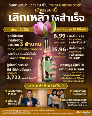 วันเข้าพรรษา